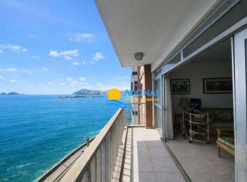 61ff74387fbf2cc8e58fc1ca0a1ecb280c2ecfb5 · Apartamento com 3 dormitórios à venda, 120 m² por R$ 1.000.000,00 - Pitangueiras - Guarujá/SP