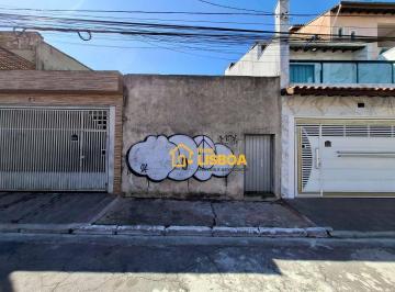 c7acbfc909050310336d12a56f5945fe57f4a033 · Terreno à venda, 125 m² por R$ 300.100,00 - Parque São Rafael - São Paulo/SP