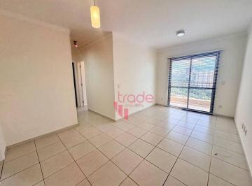 8fbeea3eb323e274c6901e3b325690e3d4f79251 · Apartamento para Alugar de 02 Quartos sendo 01 Suíte no Bairro Jardim Nova Aliança Sul em Ribeirão P