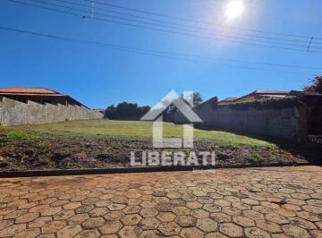 780f1efc3c7d2a7ae5ee1c53482eed1c6798d5bd · Terreno em Boituva Condomínio Nova Rheata