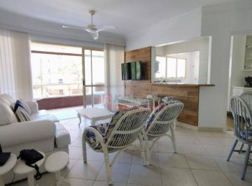 058635267f9e75cd5257f25a40298c7a81ae2ca7 · Apartamento com 3 dormitórios à venda, 107 m² por R$ 2.300.000 - Riviera Módulo 6 - Bertioga/SP