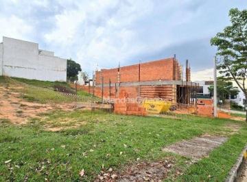 955a4c3d8410feb1829b2c8decfb24f4e64a385f · Terreno à venda, 375 m² por R$ 460.000,00 - Condomínio Ibiti Reserva Sorocaba - Sorocaba/SP