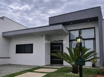c49d61b11eae56475dea37854f5d36160d45f611 · Casa com 3 dormitórios à venda, 112 m² por R$ 870.000,00 - Loteamento Dinorá Rosa - Sorocaba/SP