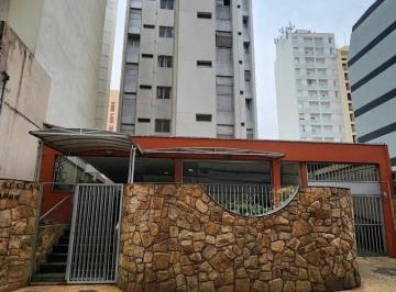 0 · Kitnet mobiliada à venda no Centro em Campinas/SP.