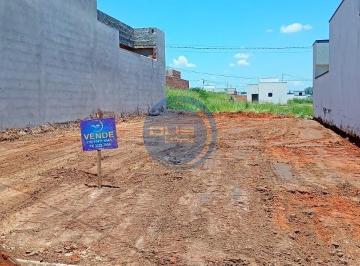 Foto 05 · TR02278 - Terreno à Venda no Bairro Bom Sucesso em Indaiatuba | 150m² e Ótima Localização