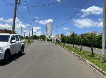 Terreno · 564m² · Lote condomínio à venda, Condomínio Gardenville - Itu/SP
