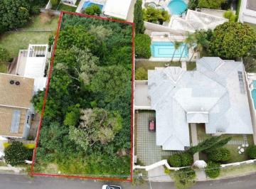 Terreno · 1010m² · Terreno para VENDA localizado no bairro CHÁCARA MALOTA, em Jundiaí/SP.