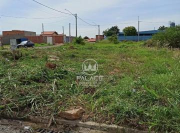 Terreno À Venda Novo Horizonte Piracicaba · Terreno À Venda Novo Horizonte Piracicaba