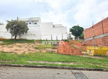 Terreno · 375m² · Lote/Terreno à Venda, Parque Ibiti Reserva - Sorocaba