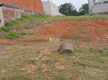 38636584_g.jpg · 
                                TERRENO Á VENDA - COND. VIVARE
                            