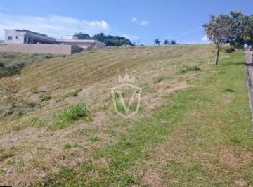 Terreno · 1000m² · Terreno Condomínio em Jundiaí