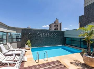 0 · apartamento para aluguel em Cambuí