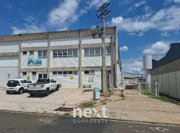 0 · galpão para aluguel em Núcleo Residencial Doutor João Aldo Nassif