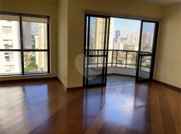 Sem Categoria · Imoveis - no Brooklin Paulista