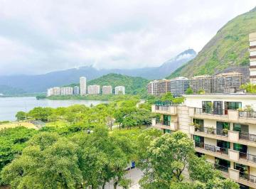 Apartamento · 139m² · 3 Quartos · 2 Vagas · 
                                Ipanema | Apartamento 3 quartos, sendo 1 suite
                    