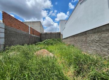 Terreno · Terreno em Centro, Itu/SP de 0m² à venda por R$ 250.000,00