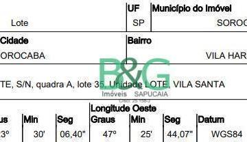Terreno · 1015m² · Terreno em Vila Haro, Sorocaba/SP de 0m² à venda por R$ 668.644,39