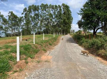 2026012111302082.jpeg · Terreno para Venda em Bofete, Área Rural de Bofete