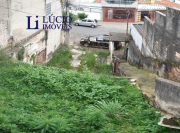 Casa · 129m² · 2 Quartos · 2 Vagas · Casa com 2 dormitórios à venda na Vila Palmares - Santo André - SP