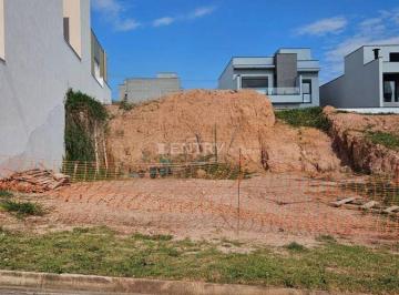 Terreno · 250m² · Terreno à Venda | 250 m² | Projeto Aprovado | Reserva Ermida – Jundiaí/SP