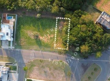 3f3044c5d6b20afdd9f46baed5b05226e199d628 · TERRENO À VENDA NO CONDOMÍNIO RESERVA SANTA ISABEL - LOUVEIRA/SP