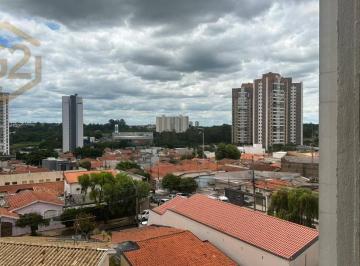 ad50ee9e12eb6db9e9040cdb880961edce89f8a6 · Apartamento com 2 dormitórios para alugar, 95 m² por R$ 7.010,00/mês - Centro - Indaiatuba/SP
