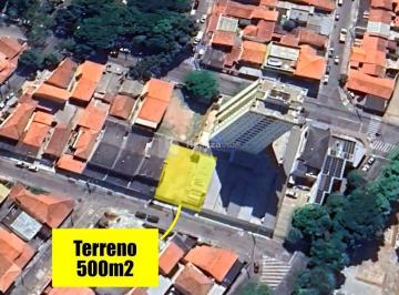 Comercial · 500m² · Terreno à venda em São José dos Campos, Jardim do Céu, com 500 m²