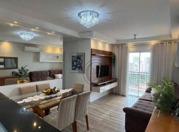 3ff517d250c8d3ae35a03b941d3dc55fd8ae11f4 · Apartamento com 3 dormitórios à venda, 72 m² por R$ 540.000,00 - Vila Trujillo - Sorocaba/SP