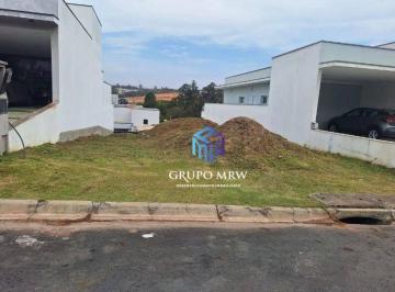 91a47704e1006dd4bcf6a453624f3a52f578a7fa · Terreno à venda, 280 m² por R$ 350.000 - Sunlake Spa Residencial - Sorocaba/SP