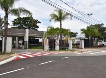 f6e0bba8b9ffc0234e77fc4d863ef92497dae66c · Terreno à venda, 360 m²  - Condomínio Mont Blanc - Sorocaba/SP