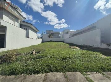 334115bd261625a83be72362a6e14bd4b728c3bc · Terreno à venda, 360 m²  - Condomínio Mont Blanc - Sorocaba/SP