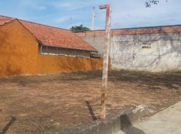 Terreno · 203m² · Terreno à venda no bairro Parque Novo Horizonte - São José dos Campos/SP