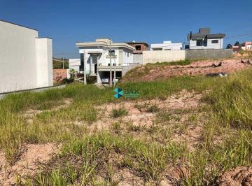 Terreno · 250m² · Terreno à venda no bairro Recanto dos Eucaliptos - São José dos Campos/SP