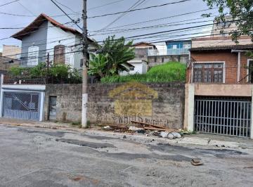 1560a58c159fe1c6613b7ded5ab21f0cfaf210c2 · Terreno à venda, 321 m² por R$ 600.000,00 - Parque Jabaquara - São Paulo/SP