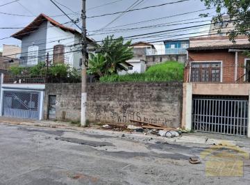 ee9ac1f4391a780329e34e5cf59061ea3dc63ca2 · Terreno à venda, 321 m² por R$ 600.000,00 - Parque Jabaquara - São Paulo/SP