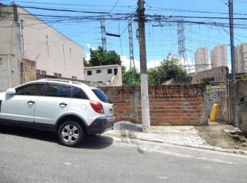 86147b8b49c0864afbf4bba6dcf63e198df139ef · Terreno à venda, 380 m² por R$ 600.000,00 - Vila Buenos Aires - São Paulo/SP