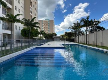 0 · Apartamento para alugar no Jardim Chapadão em Campinas/SP