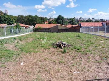 0 · Terreno a venda no Parque dos Pomares, em Campinas, SP.