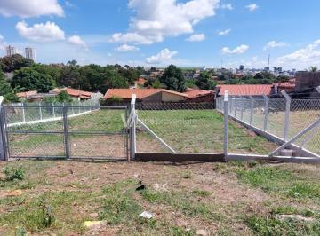 0 · Terreno a venda no Parque dos Pomares, em Campinas, SP.