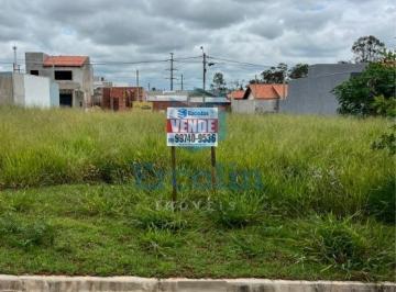 Foto 03 · TERRENO À VENDA EM ITAPETININGA - SP
