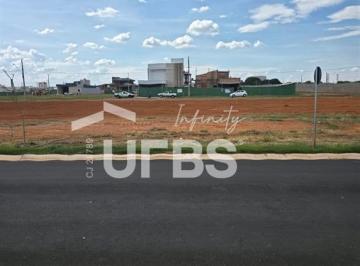 Terreno · 426m² · Terreno em condomínio com 426,13m² à venda no Reserva Novo Mundo