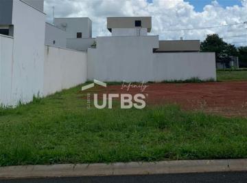 Terreno · 336m² · Terreno em condomínio com 336m² à venda no Reserva dos Ipês