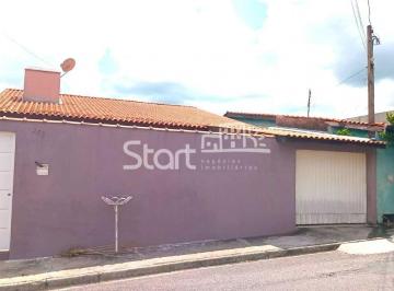 nome imagem · casa - Loteamento Itatiba Park - Itatiba