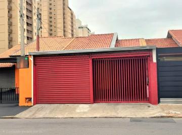 202602042328077183.jpg · Salão Comercial para Locação em Jundiaí, Centro, 1 dormitório, 3 banheiros