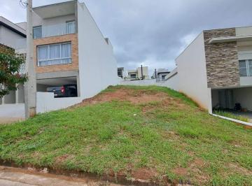 Terreno · 250m² · Terreno para VENDA, localizado no condomínio RESERVA ERMIDA II, na cidade de JUNDIAÍ.
