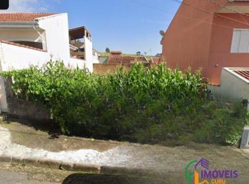 venda-jardim-itamaraty-ii-pocos-de-caldas-1-9022868.jpeg · Imoveis - no Jardim Itamaraty II