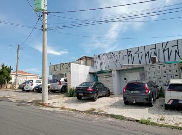 0 · Casa comercial disponível para locação no Botafogo - Campinas/SP