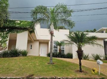11f9d64fc179f43f2007d3de9f14b56bbb9a0b83 · Casa com 4 dormitórios para alugar, 274 m² por R$ 11.417,00/mês - Condomínio Jardim Theodora - Itu/S