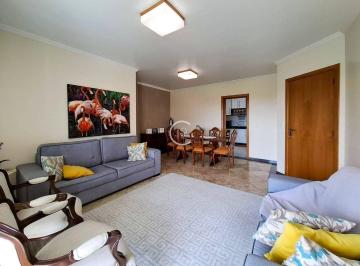 2732ba74823d40fcf73f59f16c4e9f211adbb2b6 · Apartamento com vista livre 3 quartos (sendo 2 suítes) à venda, 100 m² por R$ 1.100.000 - Jardim Esp