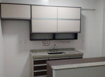 faa401ca405c7fad41af4675245f7db95de5e95e · Apartamento com 2 dormitórios para alugar, 91 m² por R$ 4.693,49/mês - Vila Lopes - Indaiatuba/SP